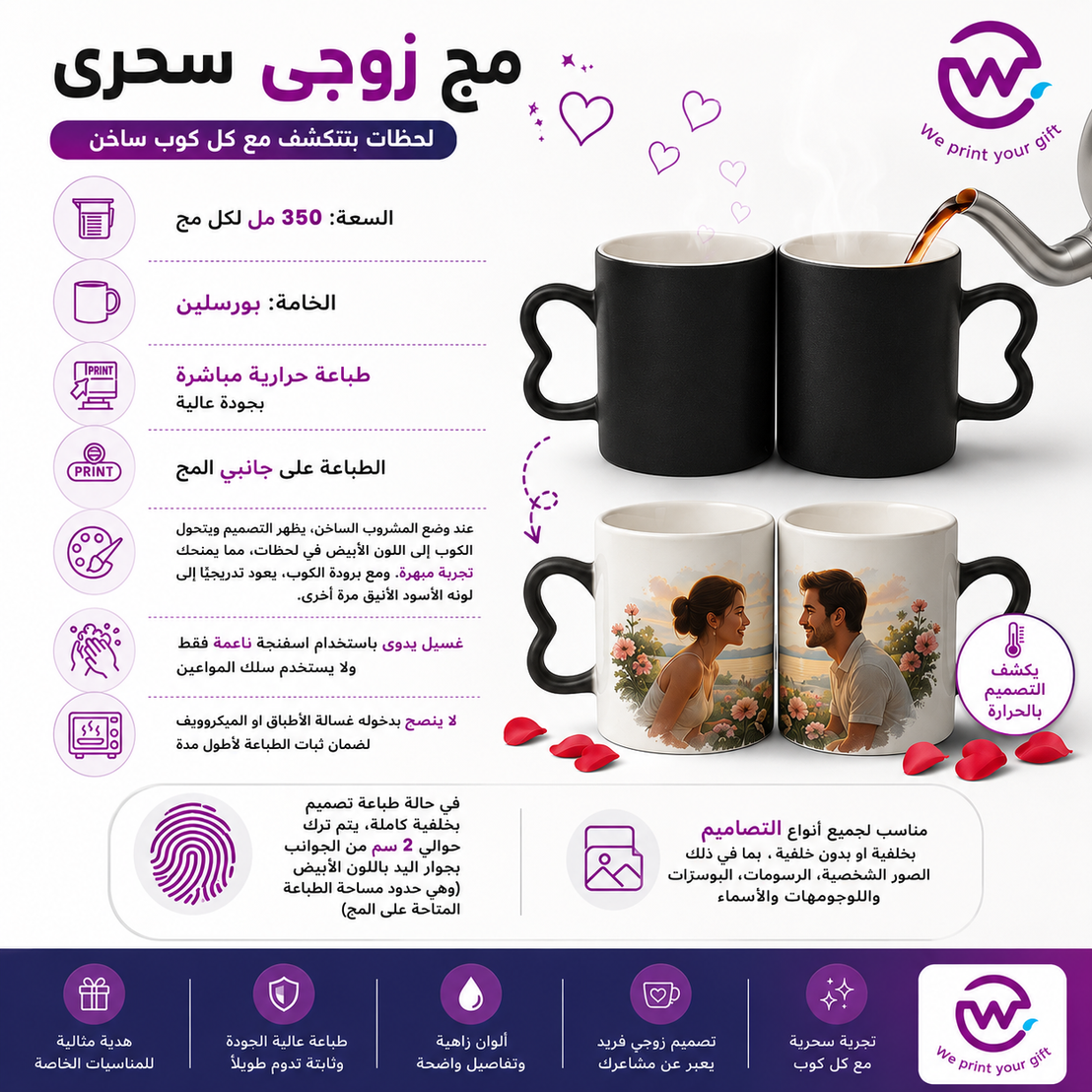 صور مواصفات المنتجات