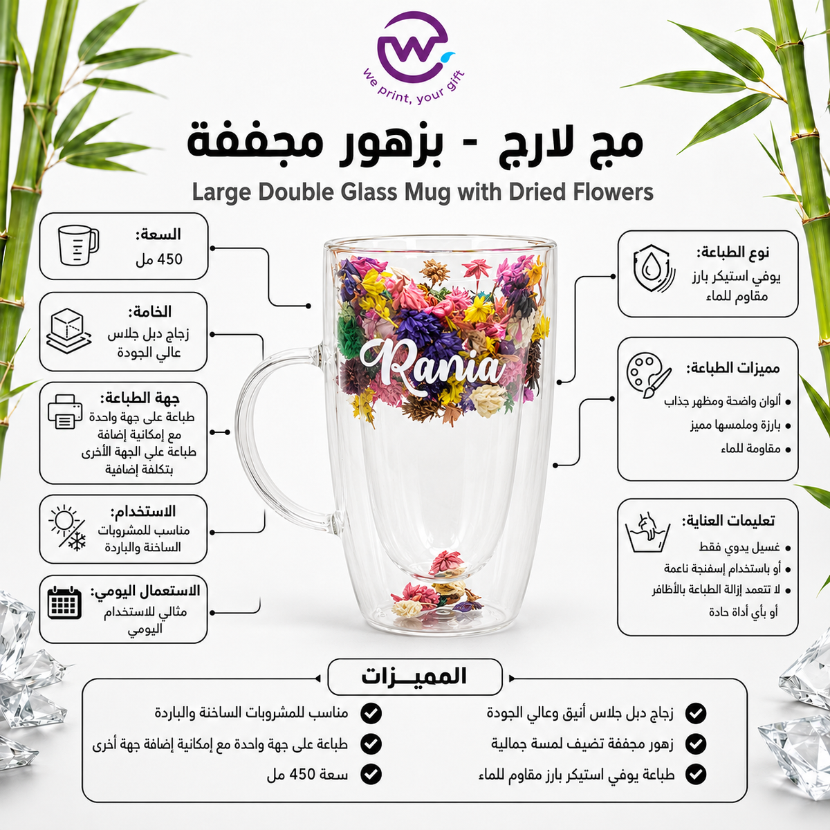 Double wall mug with flowers-Large - Customization Option