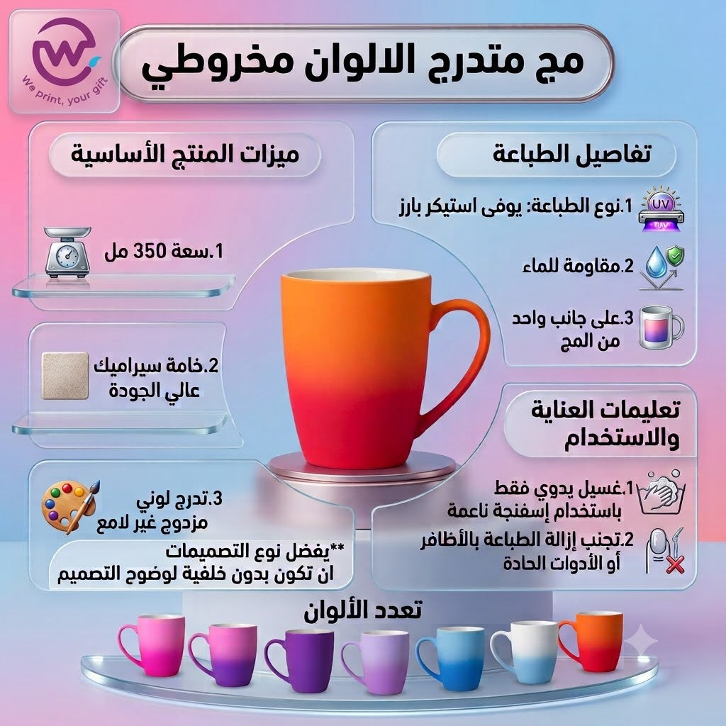 صور مواصفات المنتجات