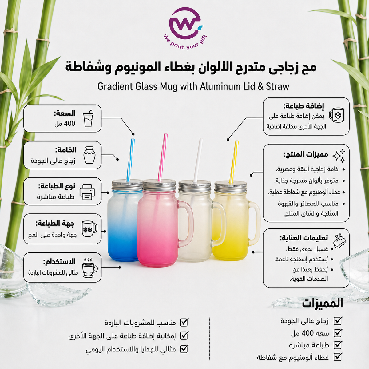 Gradient Glass Mug with Aluminum Lid & Straw - Customization Options