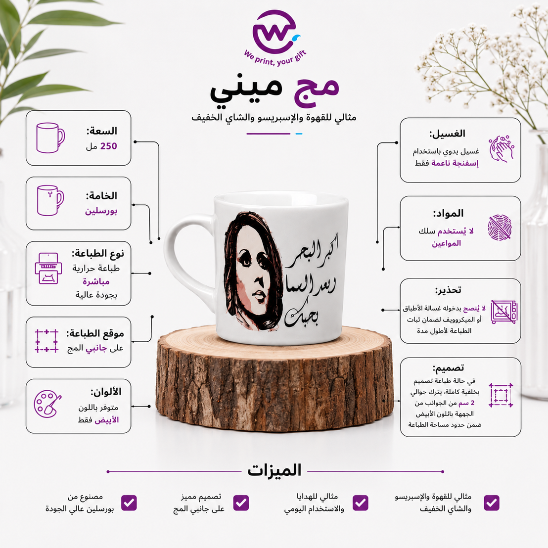Mini-Mug -Customization Option